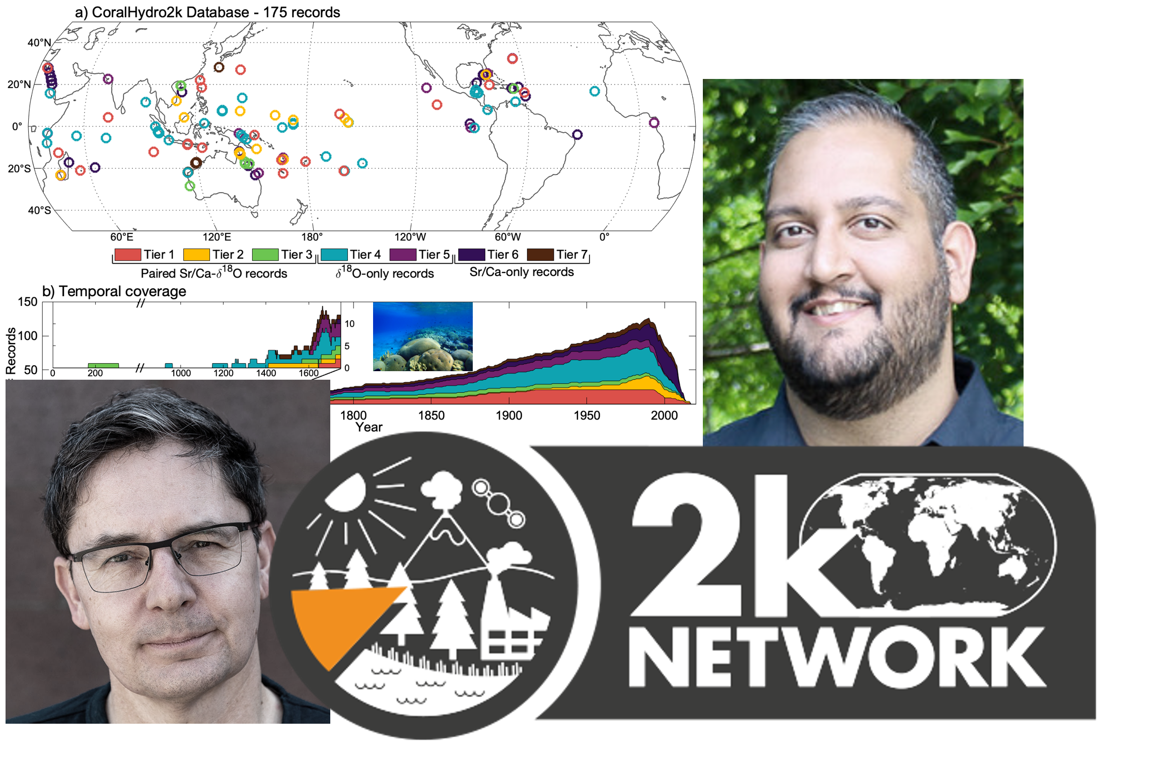 2k Network Seminar Series - Thomas Felis & Hussein Sayani