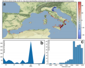 Last Interglacial sea-level proxies in the western Mediterranean